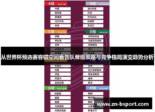 从世界杯预选赛容错空间看各队晋级策略与竞争格局演变趋势分析