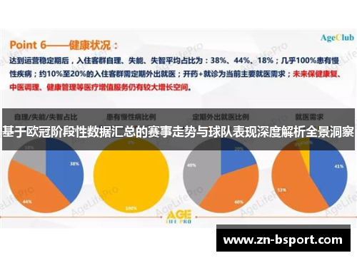 基于欧冠阶段性数据汇总的赛事走势与球队表现深度解析全景洞察